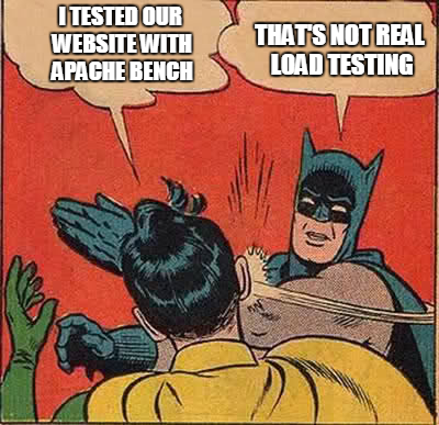 Meme - load testing with ApacheBench