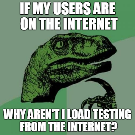 Philosoraptor load testing meme