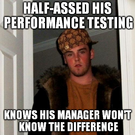 Scumbag Steve performance testing meme